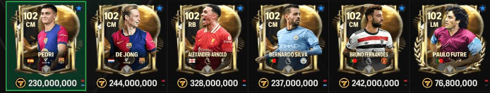 BALLON D’OR MARKET PICK CRASH INVESTMENT