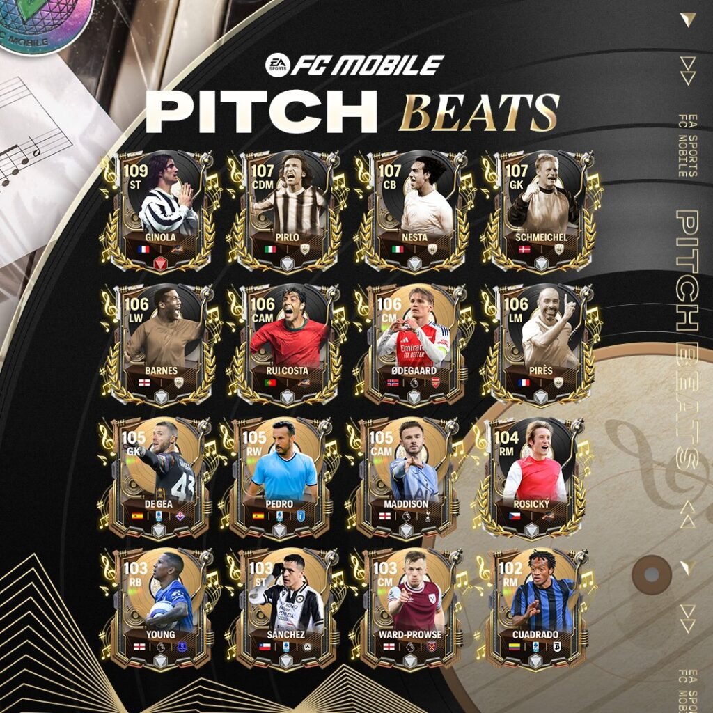 Player leaks of week 1