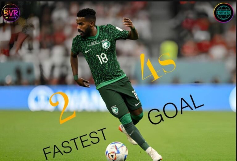 fastest