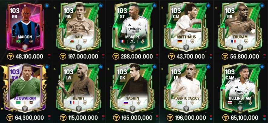 investment