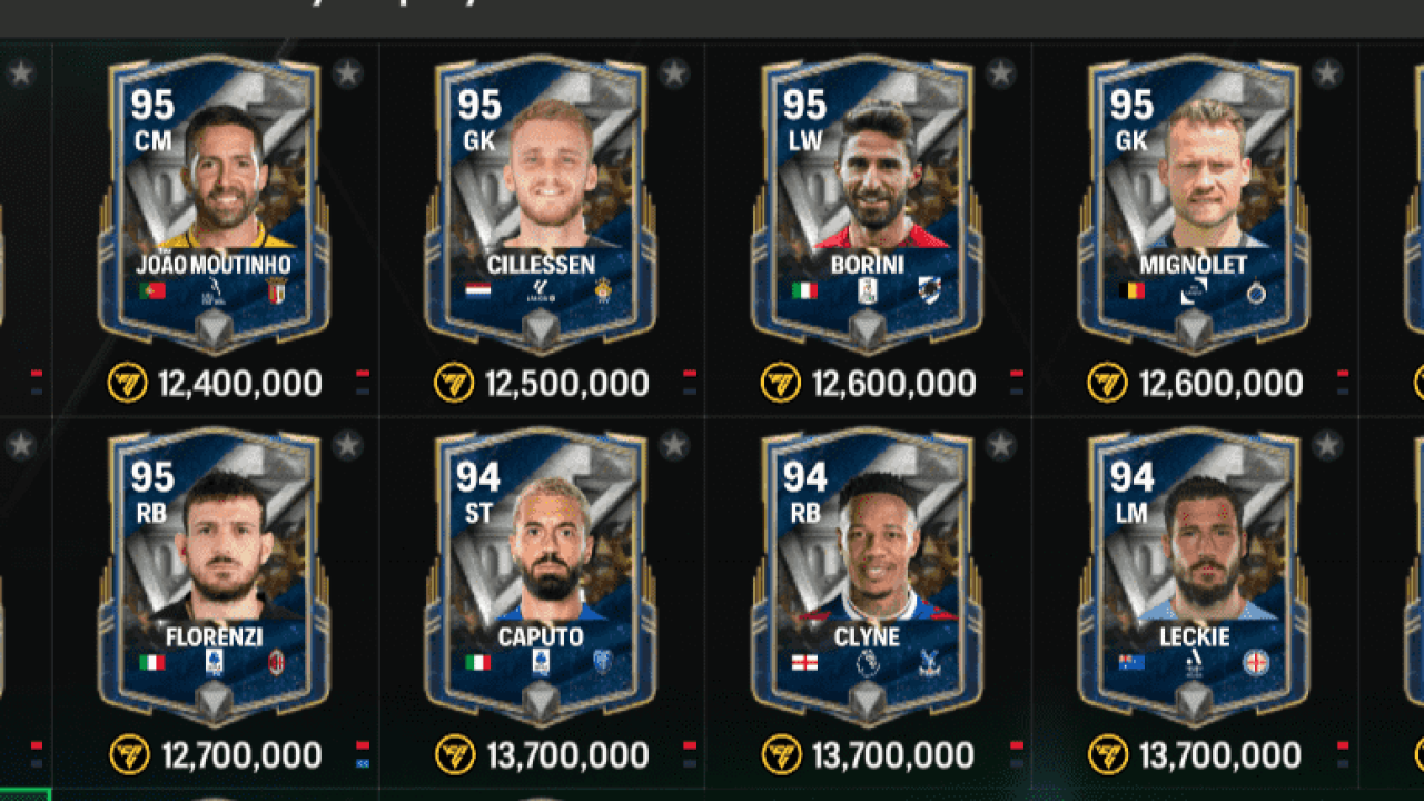 Hall of legends 94-95s investment!