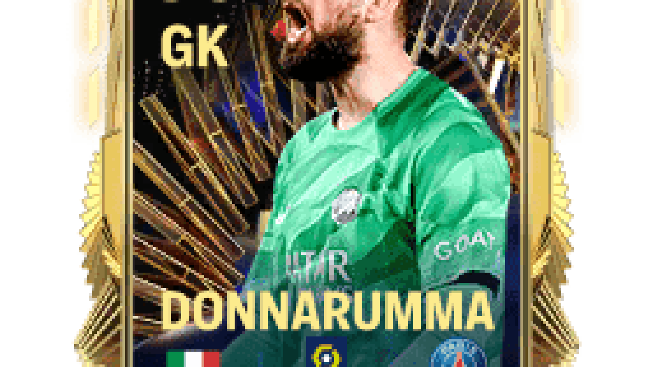 Gianluigi Donnarumma Review