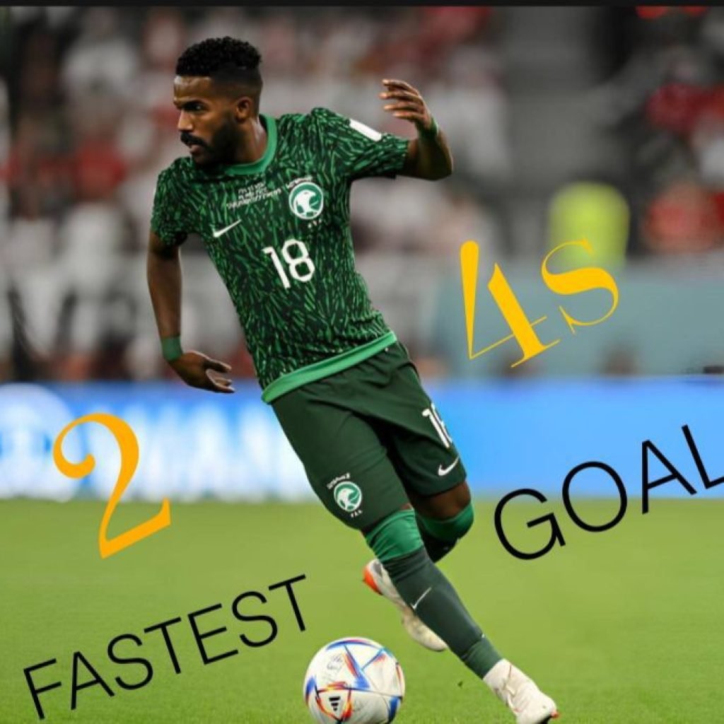 fastest