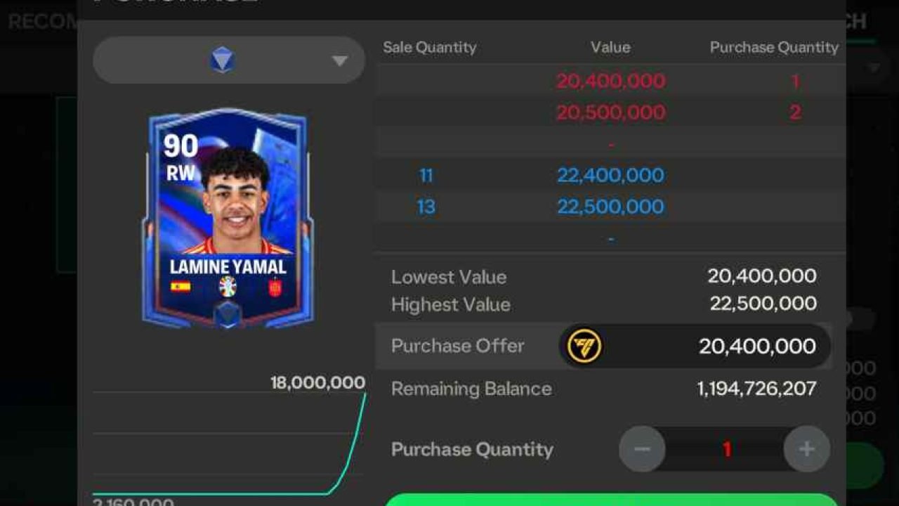 5 Million Per Dudek Card