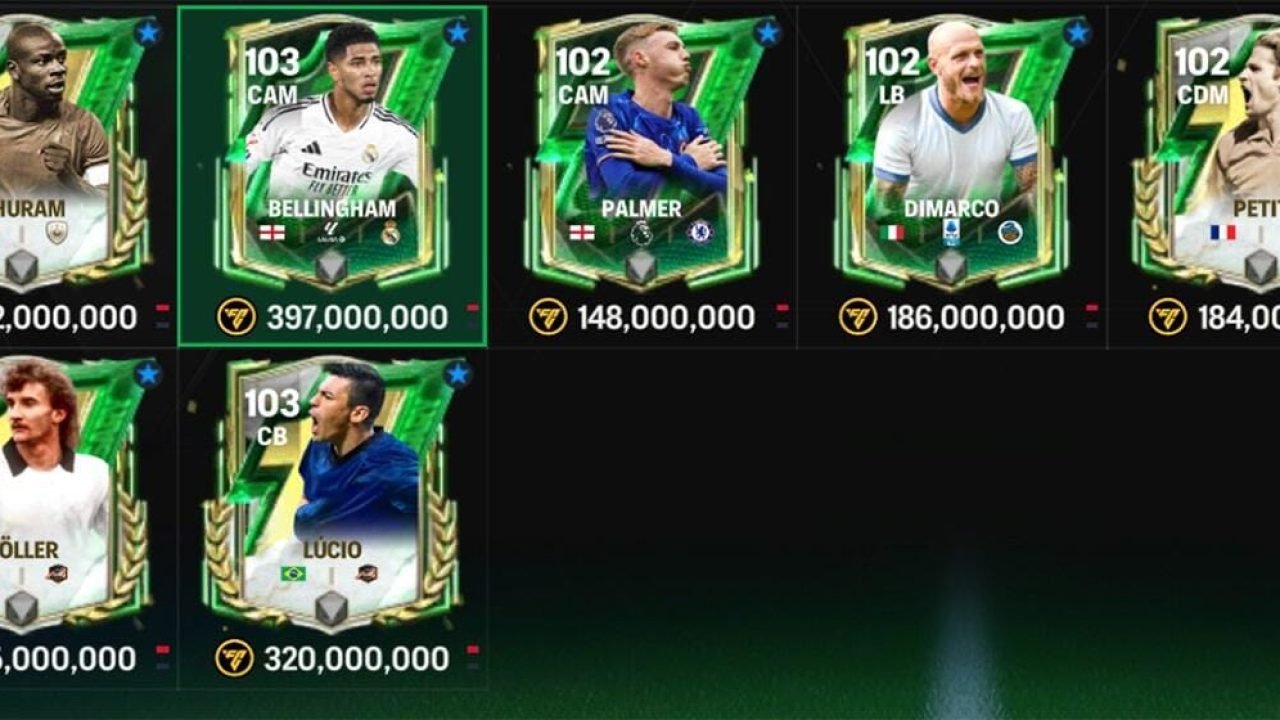 Anniversary Sniping Investment Week 2