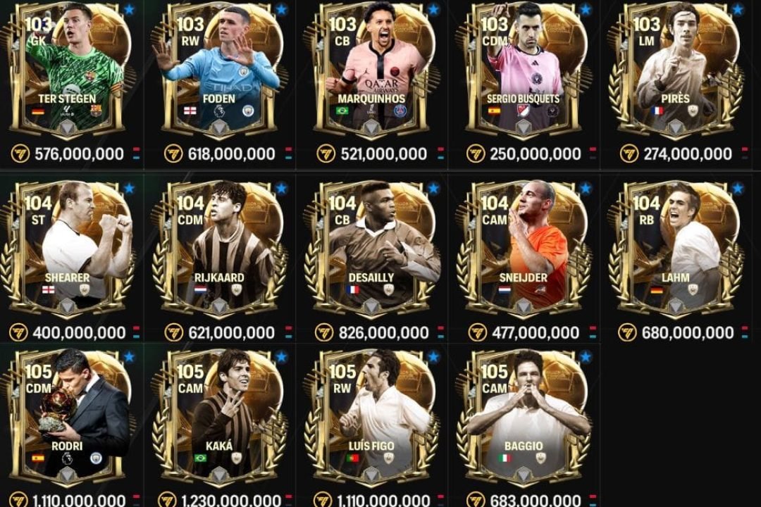 BALLON D’OR WEEK 2 CRASH INVESTMENT