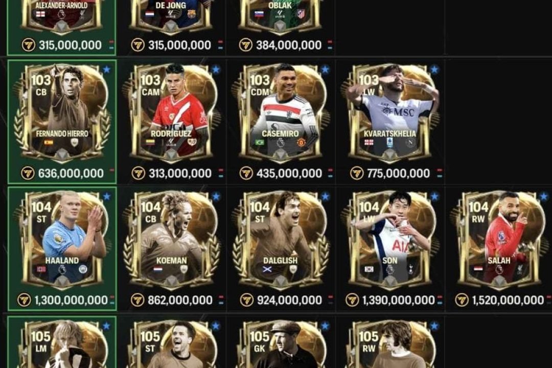 BALLON D’OR WEEK 4 CRASH INVESTMENT